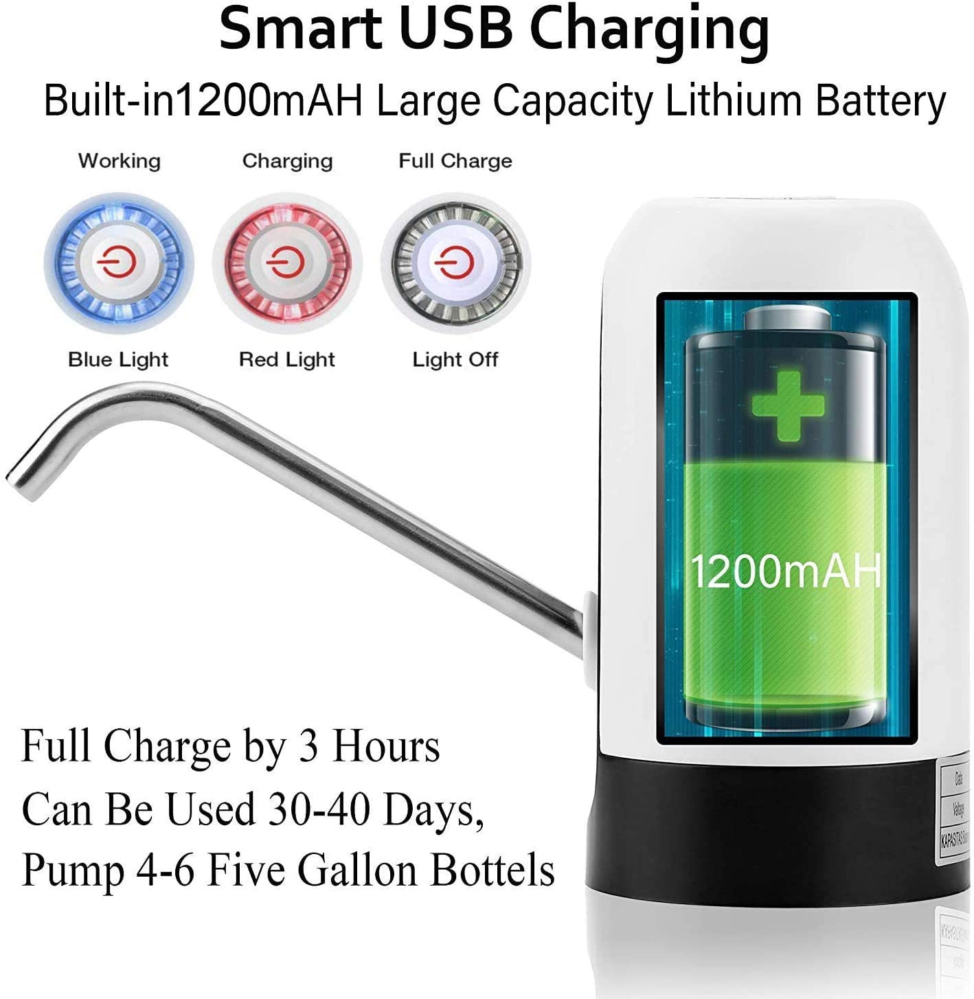 Portable Automatic Rechargeable USB Water Dispenser Pump