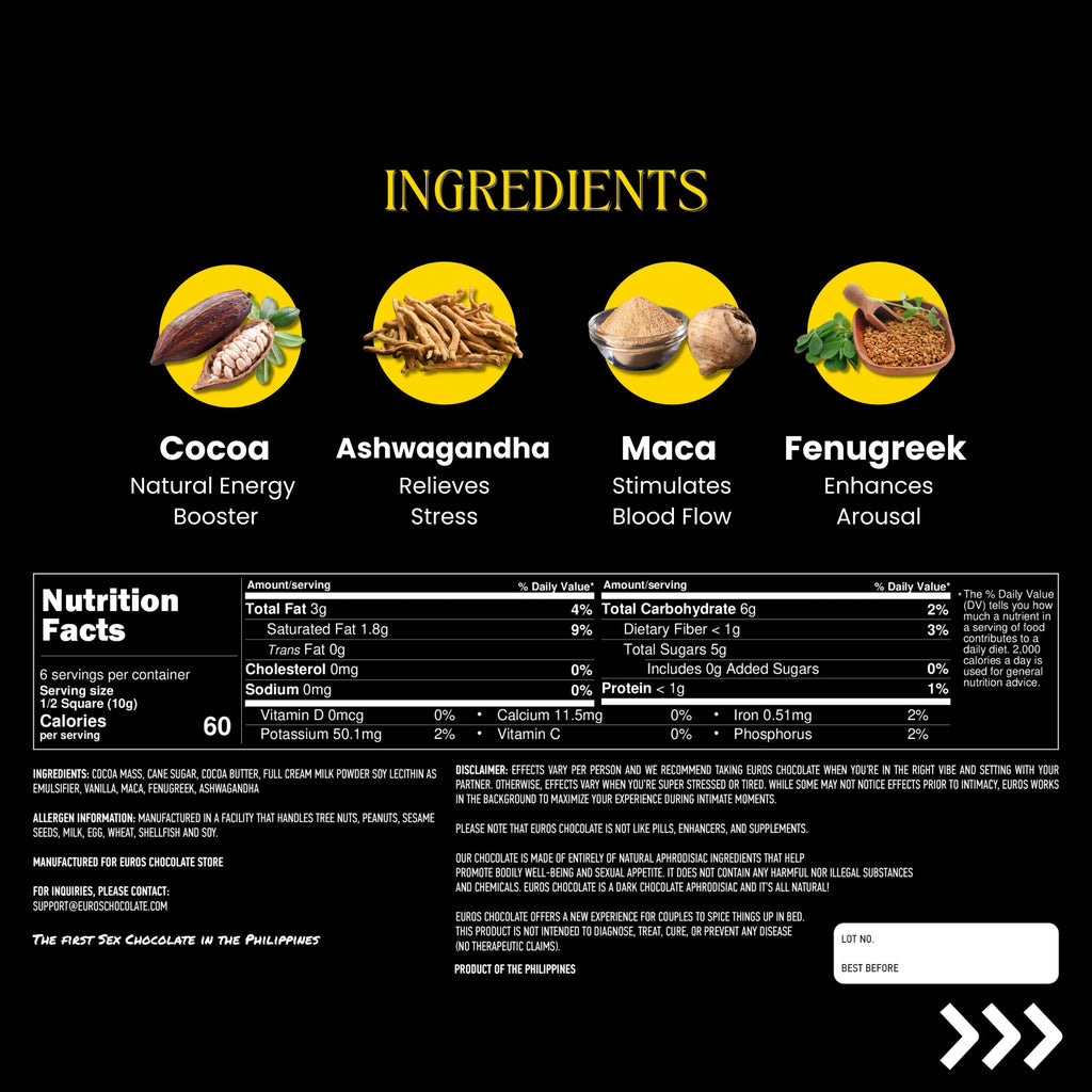 Euros Dark Chocolate